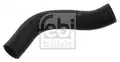 Hutorendszer-cso - Febi