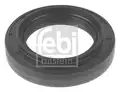 Szimmering - Febi