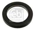 Szimmering - Febi