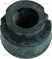 Stabilizátor Szilent - Triscan