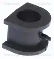 Stabilizátor Szilent - Triscan
