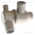 Termosztát - Triscan