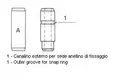 Szelepvezető - Metelli