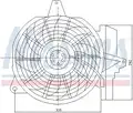 Ventillátor Motor - Nissens