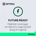 Féktárcsa - Optimal