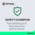 Fékbetét Készlet - Optimal