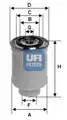 UFI üzemanyagszűrő - UFI
