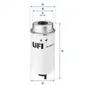 UFI üzemanyagszűrő - UFI