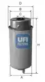 UFI üzemanyagszűrő - UFI