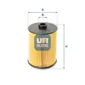 UFI olajszűrő - UFI