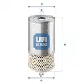 UFI olajszűrő - UFI