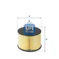 UFI üzemanyagszűrő - UFI