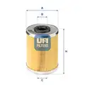 UFI üzemanyagszűrő - UFI