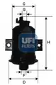UFI üzemanyagszűrő - UFI