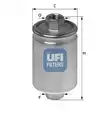 UFI üzemanyagszűrő - UFI