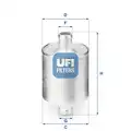 UFI szűrő - UFI
