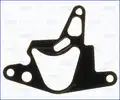 Tömítés, Egyéb - Ajusa