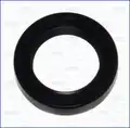 Szimmering - Ajusa