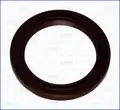Szimmering - Ajusa