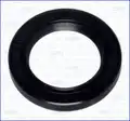 Szimmering - Ajusa