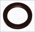 Szimmering - Ajusa