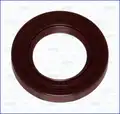 Szimmering - Ajusa