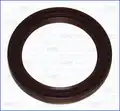 Szimmering - Ajusa