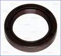 Szimmering - Ajusa