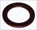 Szimmering - Ajusa