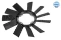 Ventilátor, vízhűtő - Meyle