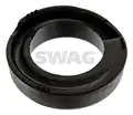 Ütköző, Rugózás - SWAG