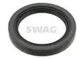 Swag alkatrész - SWAG