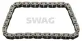 Olajpumpalánc - SWAG