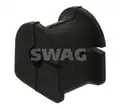 Stabilizátor - SWAG
