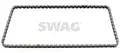 Vezérműlánc - SWAG