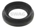 Szimmering - SWAG