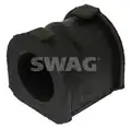 Stabilizátor Szilent - SWAG