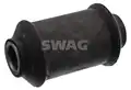 Csapágyazás, Kormány - SWAG