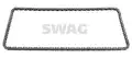 Vezérműlánc - SWAG