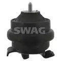 Felfüggesztés, Motor - SWAG