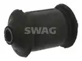Csapágyazás, Kormány - SWAG