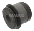 Felfüggesztés, Motor - SWAG