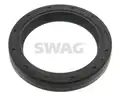 szimmering, sebességváltó pere - SWAG