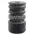 Ütköző, Rugózás - SWAG