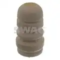 Ütköző, Rugózás - SWAG