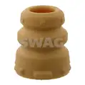 Ütköző, Rugózás - SWAG