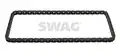 Vezérműlánc - SWAG