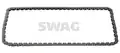Vezérműlánc - SWAG