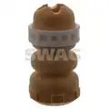 Ütköző, Rugózás - SWAG