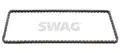 Vezérműlánc - SWAG